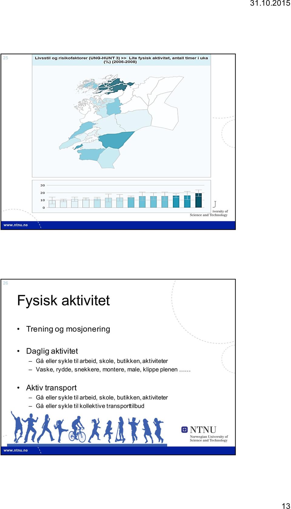 montere, male, klippe plenen Aktiv transport Gå eller sykle til arbeid,