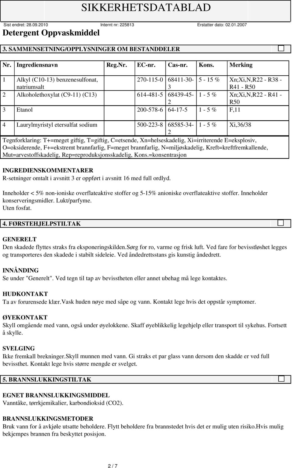 Etanol 200-578-6 64-17-5 1-5 % F,11 4 Laurylmyristyl etersulfat sodium 500-223-8 68585-34- 1-5 % Xi,36/38 2 Tegnforklaring: T+=meget giftig, T=giftig, C=etsende, Xn=helseskadelig, Xi=irriterende