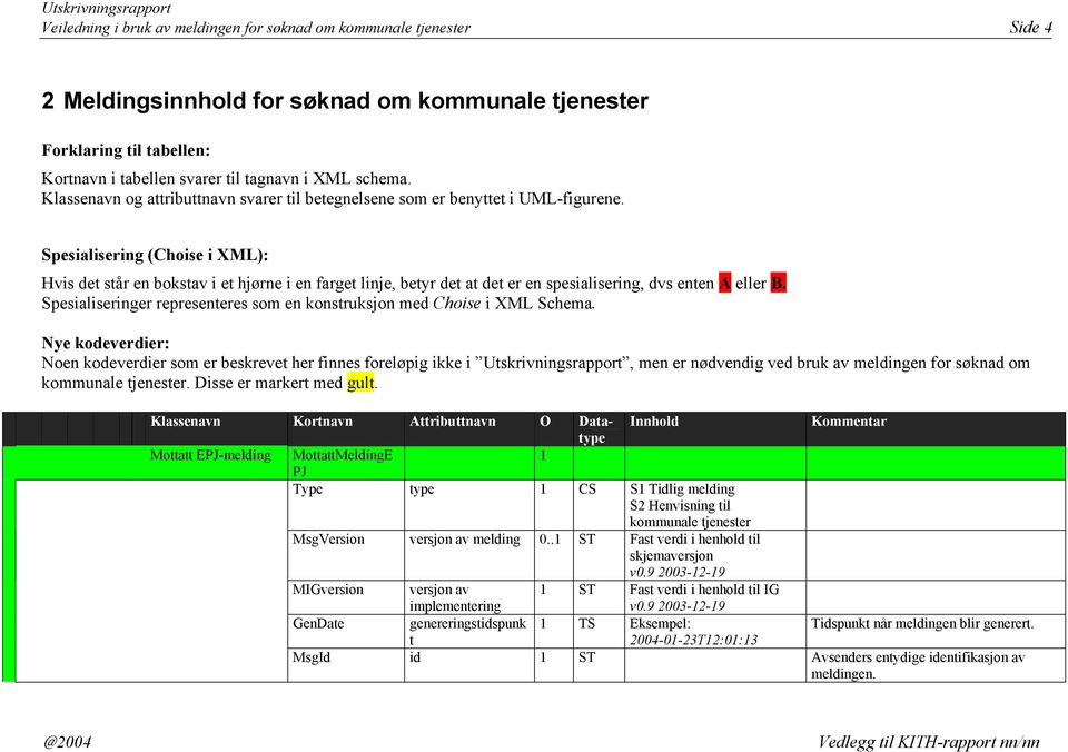 Spesialisering (Choise i XML): Hvis det står en bokstav i et hjørne i en farget linje, betyr det at det er en spesialisering, dvs enten A eller B.