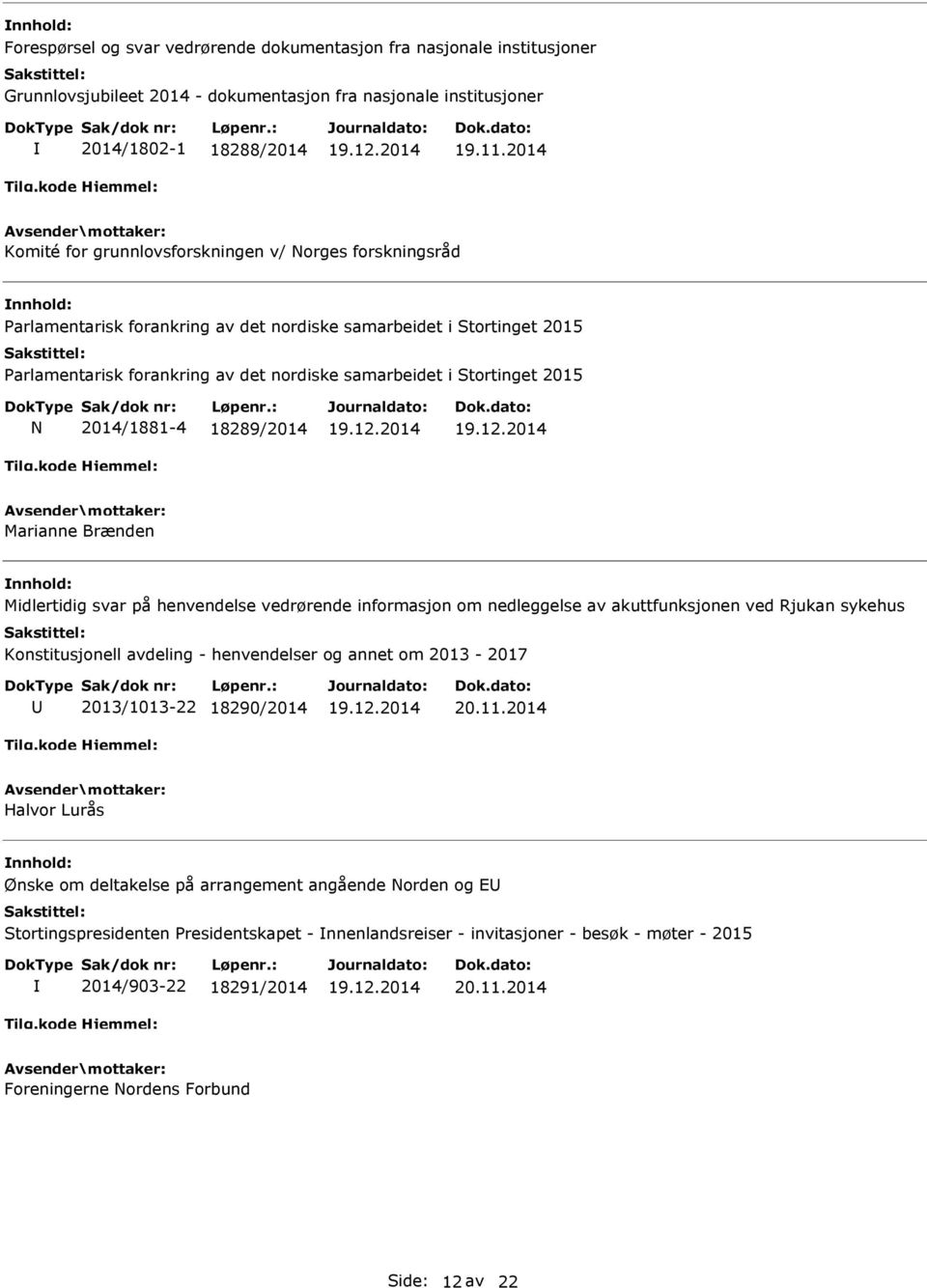 akuttfunksjonen ved Rjukan sykehus Konstitusjonell avdeling - henvendelser og annet om 2013-2017 2013/1013-22 18290/2014 20.11.