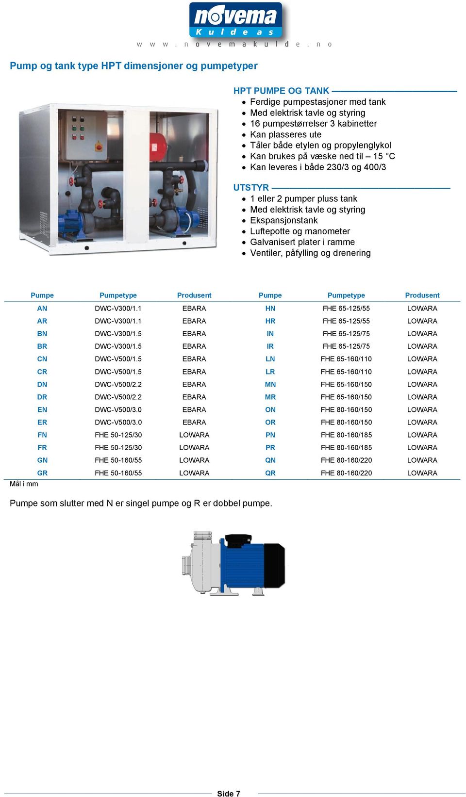 plater i ramme Ventiler, påfylling og drenering Pumpe Pumpetype Produsent Pumpe Pumpetype Produsent AN DWC-V300/1.1 EBARA HN FHE 65-125/55 LOWARA AR DWC-V300/1.