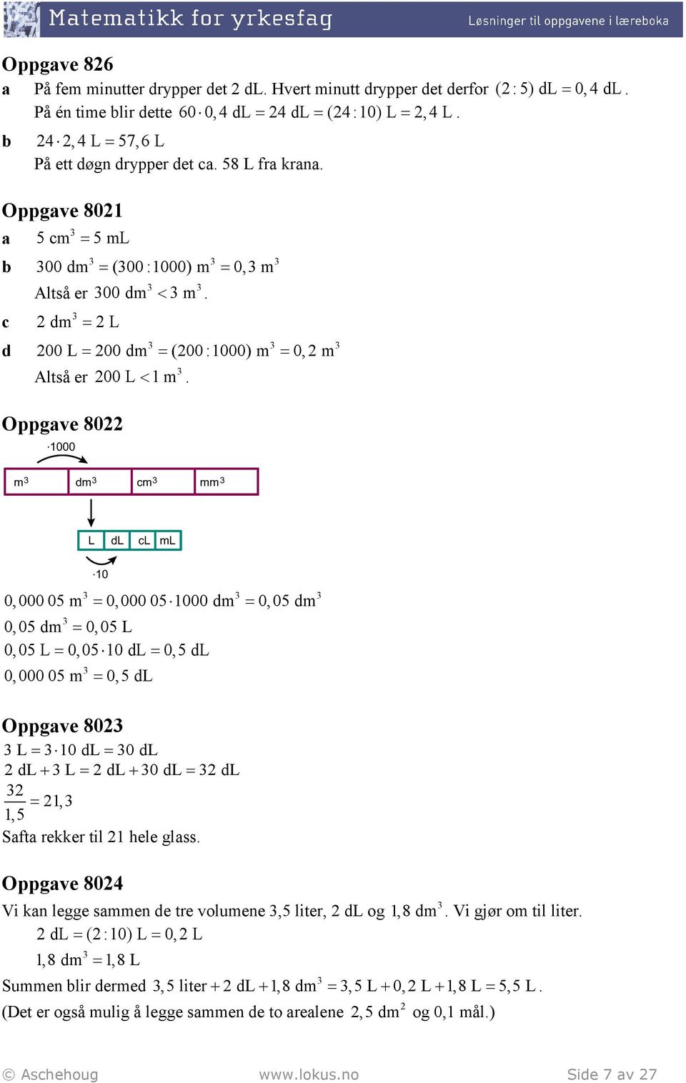 0,000 05 m = 0,000 05 1000 dm = 0,05 dm 0,05 dm = 0,05 L 0,05 L = 0,05 10 dl = 0,5 dl 0,000 05 m = 0,5 dl Oppgve 80 L = 10 dl = 0 dl dl + L = dl + 0 dl = dl 1, 1, 5 = Sft rekker til 1 hele glss.
