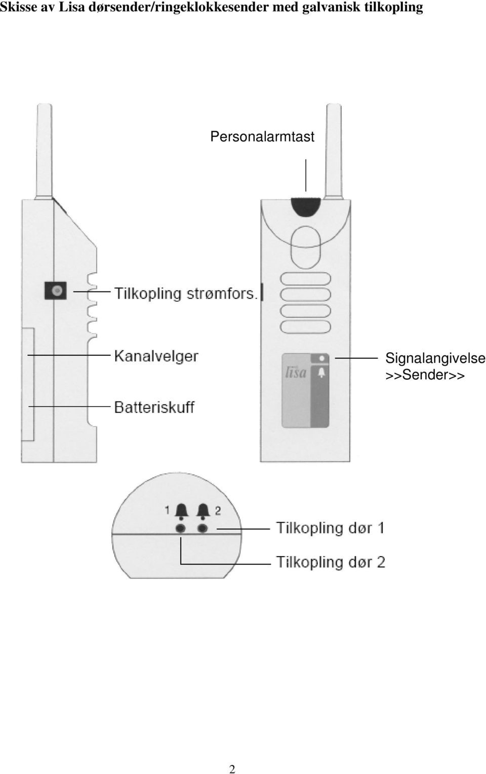 med galvanisk tilkopling