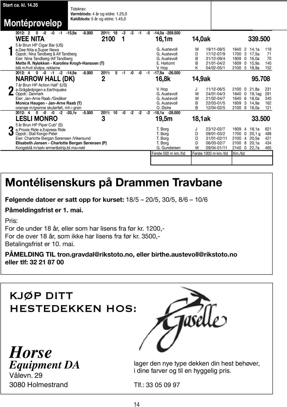 Nyløkken - Karoline Krogh-Hanssen (T) blå m/hvit stolpe, reklame G. Austevoll M 19/11-08/5 1640 2 14,1a 118 G. Austevoll D 17/12-07/9 1700 3 17,5a 71 G. Austevoll B 31/12-09/4 1609 0 16,0a 70 E.