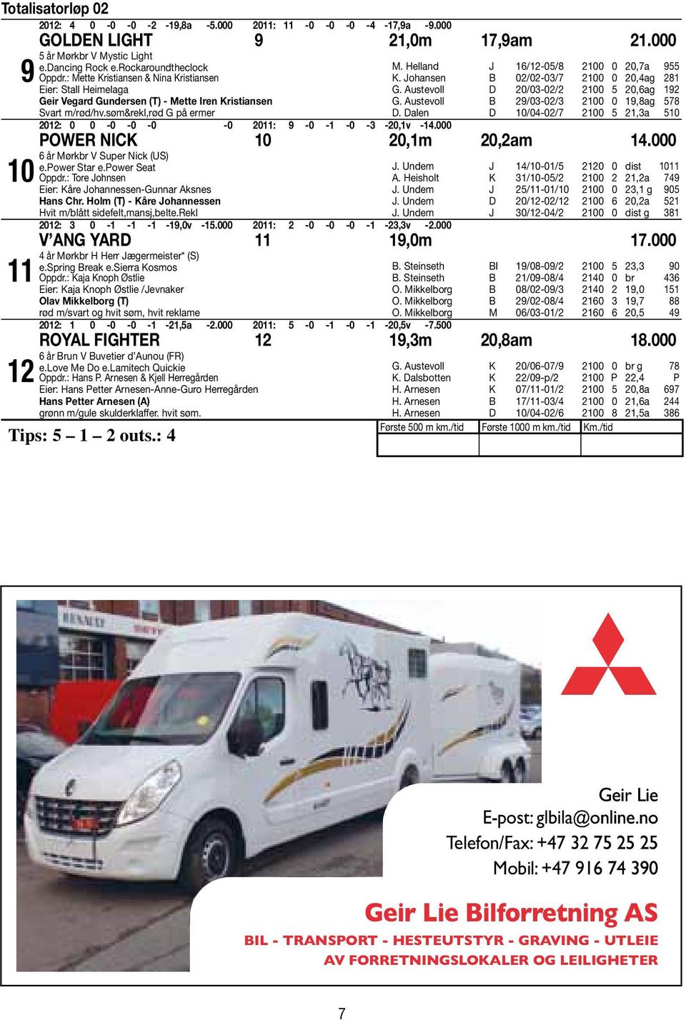 Johansen B 02/02-03/7 2100 0 20,4ag 281 G. Austevoll D 20/03-02/2 2100 5 20,6ag 192 G. Austevoll B 29/03-02/3 2100 0 19,8ag 578 D.