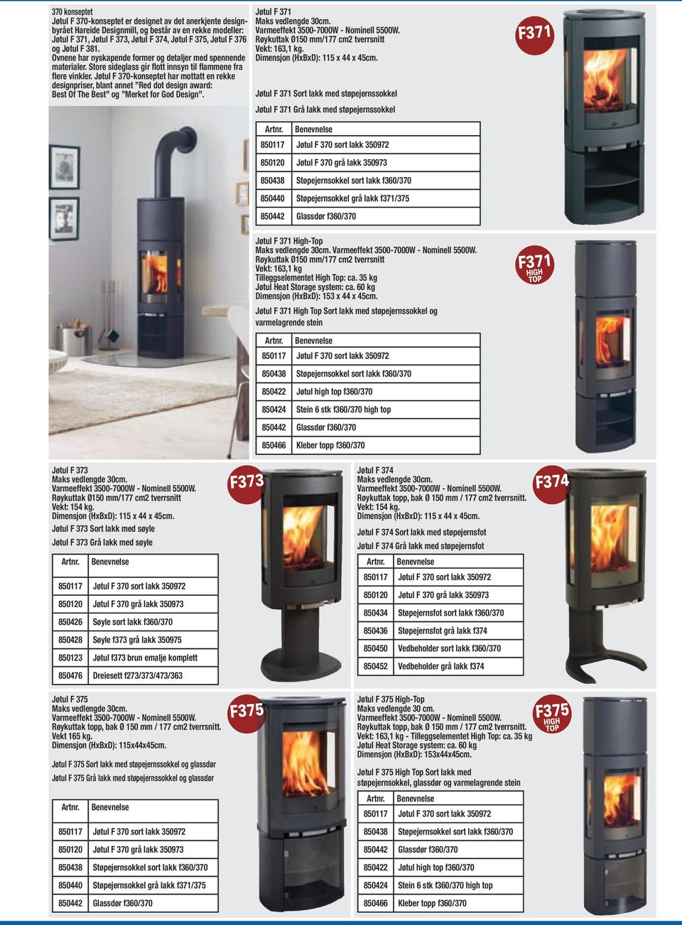 Jøtul F 370-konseptet har mottatt en rekke designpriser, blant annet Red dot design award: Best Of The Best og Merket for God Design. Jøtul F 371 Røykuttak Ø150 mm/177 cm2 tverrsnitt Vekt: 163,1 kg.