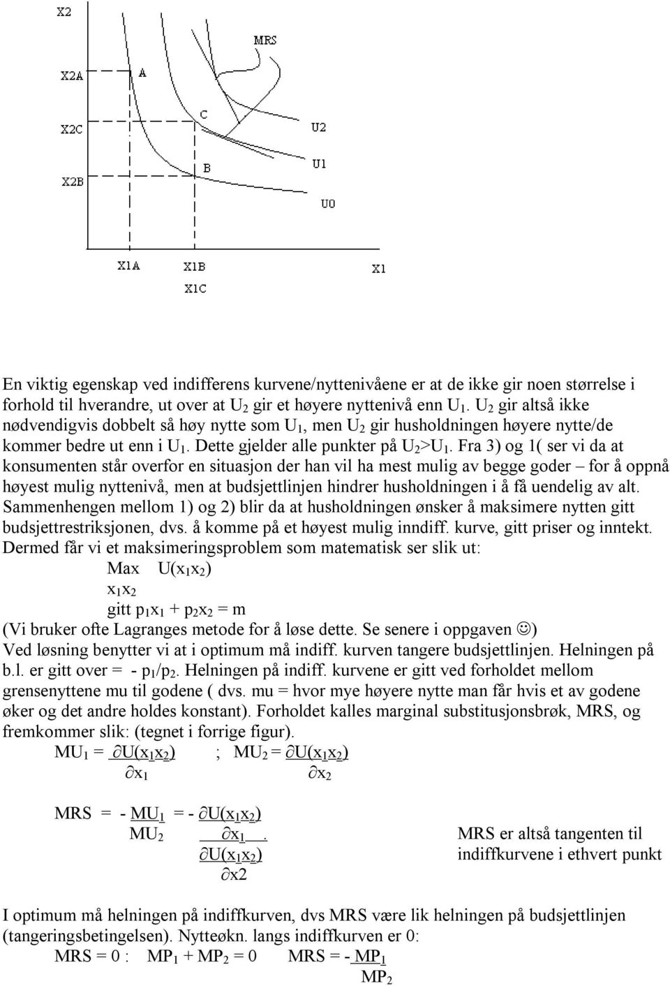 Fra 3) og 1( ser vi da at konsumenten står overfor en situasjon der han vil ha mest mulig av begge goder for å oppnå høyest mulig nyttenivå, men at budsjettlinjen hindrer husholdningen i å få