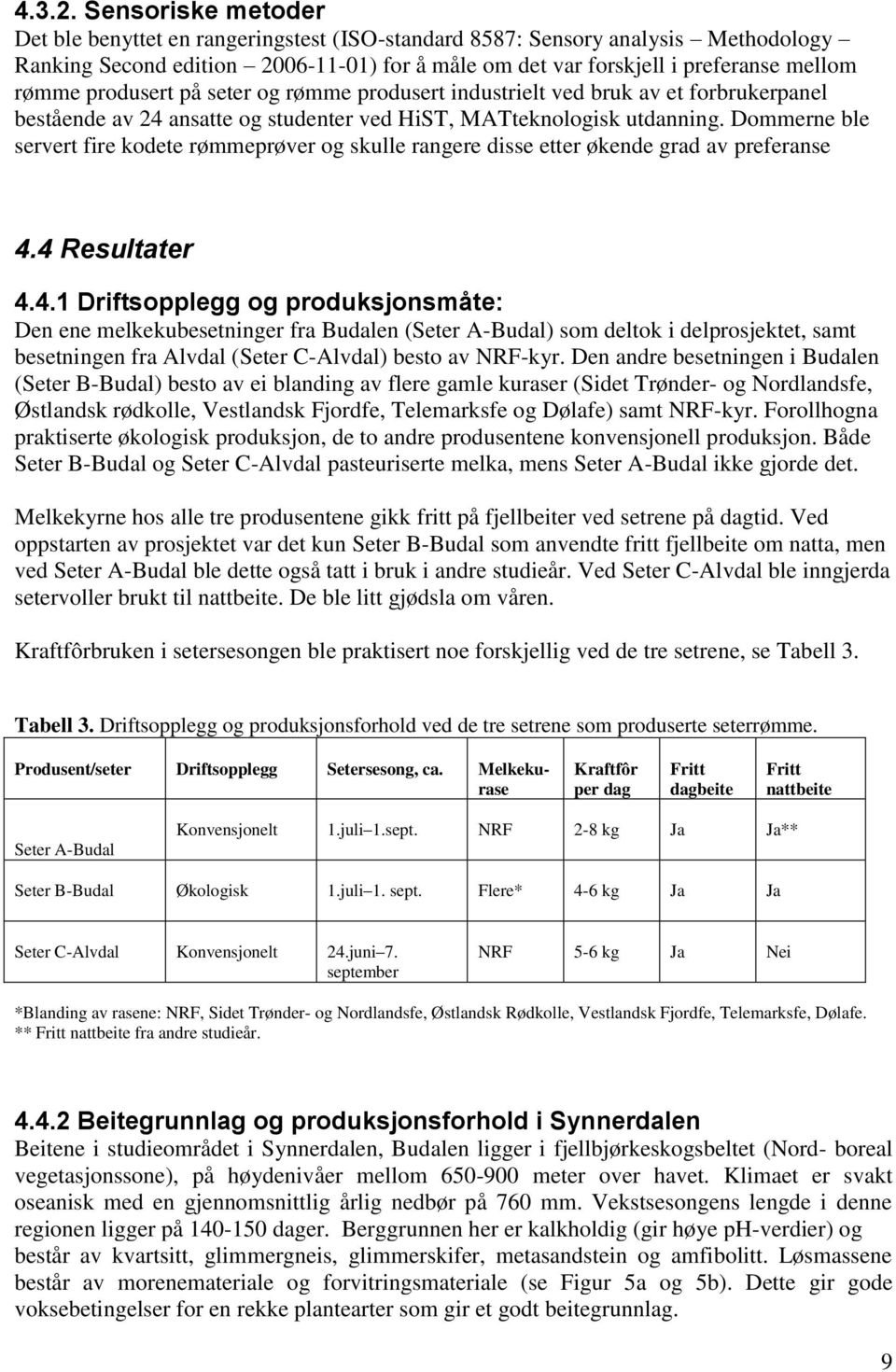 produsert på seter og rømme produsert industrielt ved bruk av et forbrukerpanel bestående av 24 ansatte og studenter ved HiST, MATteknologisk utdanning.