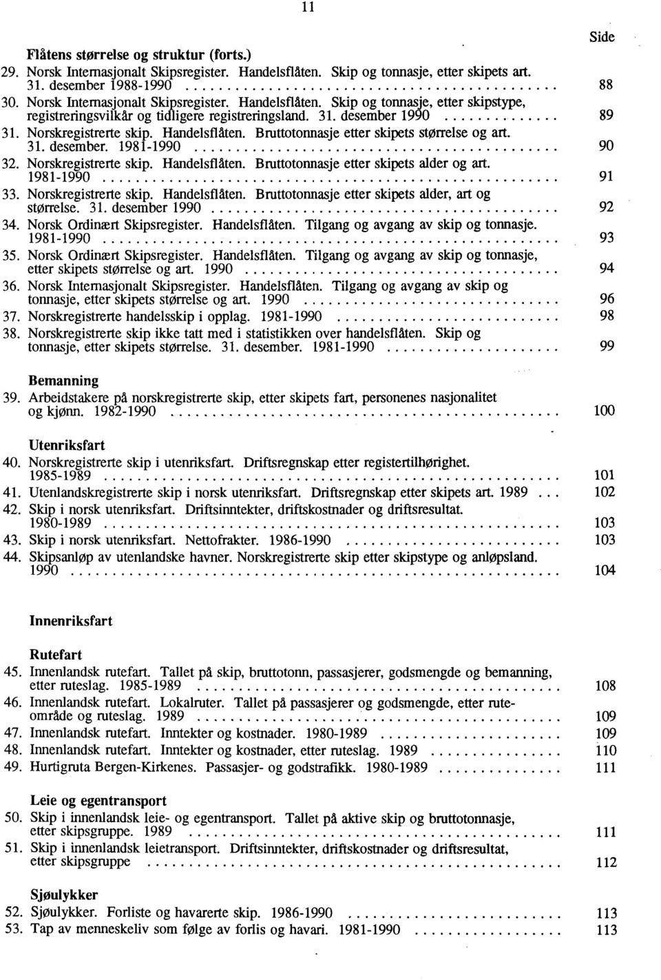 Bruttotonnasje etter skipets størrelse og art. 31. desember. 1981-1990 90 32. Norskregistrerte skip. Handelsflåten. Bruttotonnasje etter skipets alder og art. 1981-1990 91 33. Norskregistrerte skip. Handelsflåten. Bruttotonnasje etter skipets alder, art og størrelse.