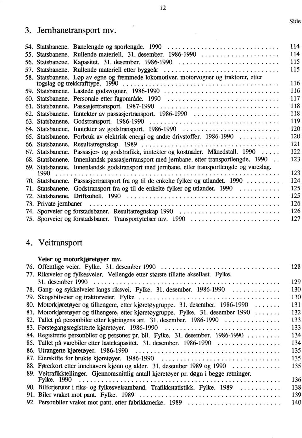 1986-1990 116 60. Statsbanene. Personale etter fagområde. 1990 117 61. Statsbanene. Passasjertransport. 1987-1990 118 62. Statsbanene. Inntekter av passasjertransport. 1986-1990 118 63. Statsbanene. Godstransport.