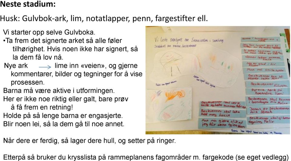 Nye ark lime inn «veien», og gjerne kommentarer, bilder og tegninger for å vise prosessen. Barna må være aktive i utformingen.