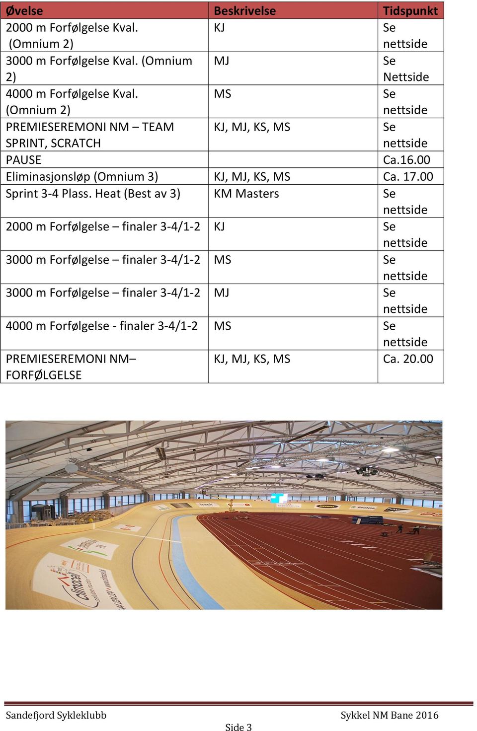 00 Eliminasjonsløp (Omnium 3) KJ, MJ, KS, MS Ca. 17.00 Sprint 3-4 Plass.