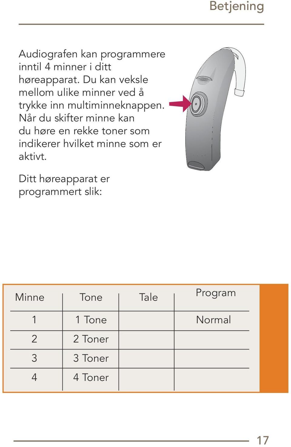 Når du skifter minne kan du høre en rekke toner som indikerer hvilket minne som er