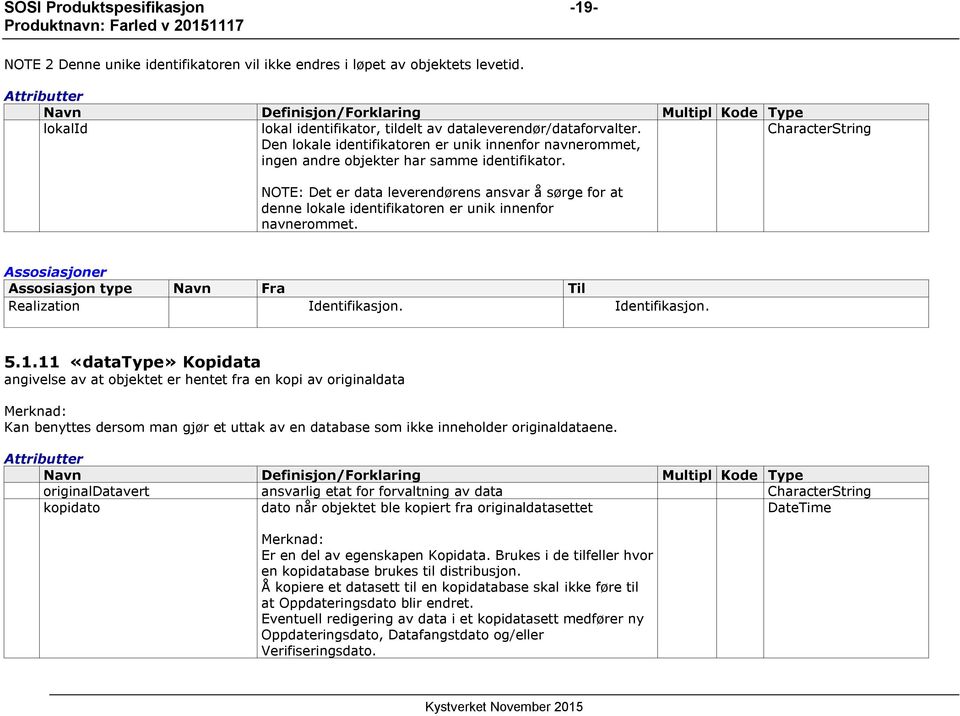 Den lokale identifikatoren er unik innenfor navnerommet, ingen andre objekter har samme identifikator.