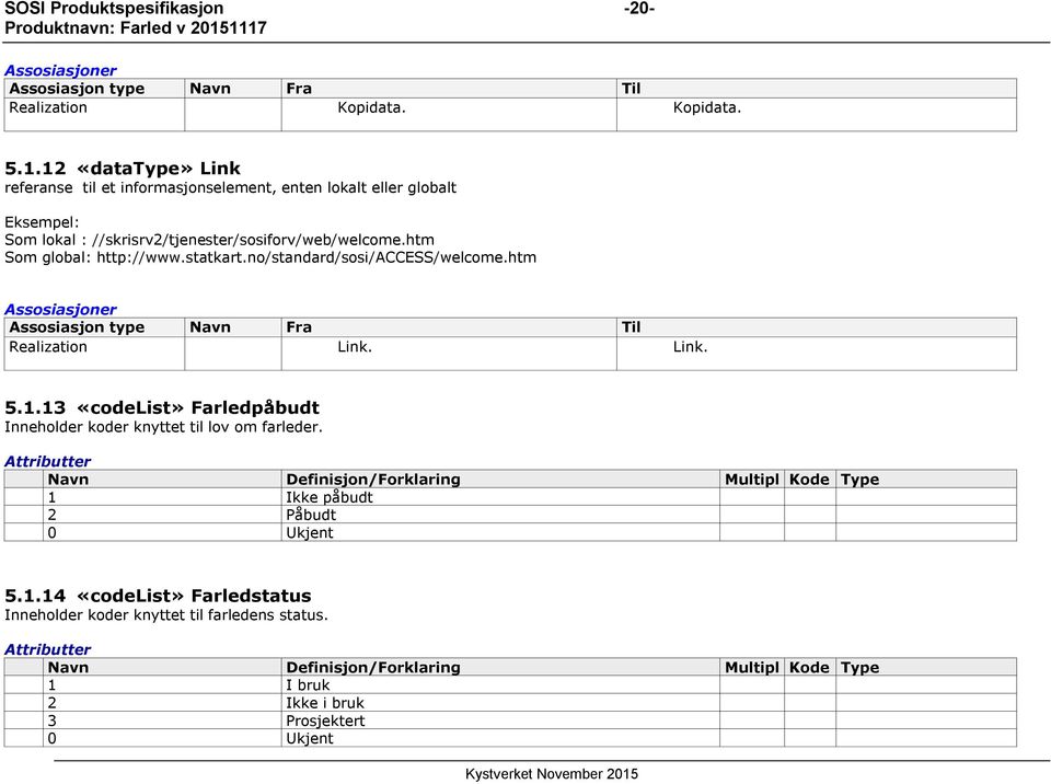 no/standard/sosi/access/welcome.htm Assosiasjoner Assosiasjon type Navn Fra Til Realization Link. Link. 5.1.13 «codelist» Farledpåbudt Inneholder koder knyttet til lov om farleder.