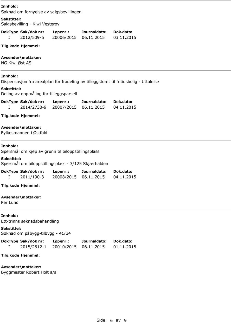 Østfold Spørsmål om kjøp av grunn til biloppstillingsplass Spørsmål om biloppstillingsplass - 3/125 Skjærhalden 2011/190-3 20008/2015 Per