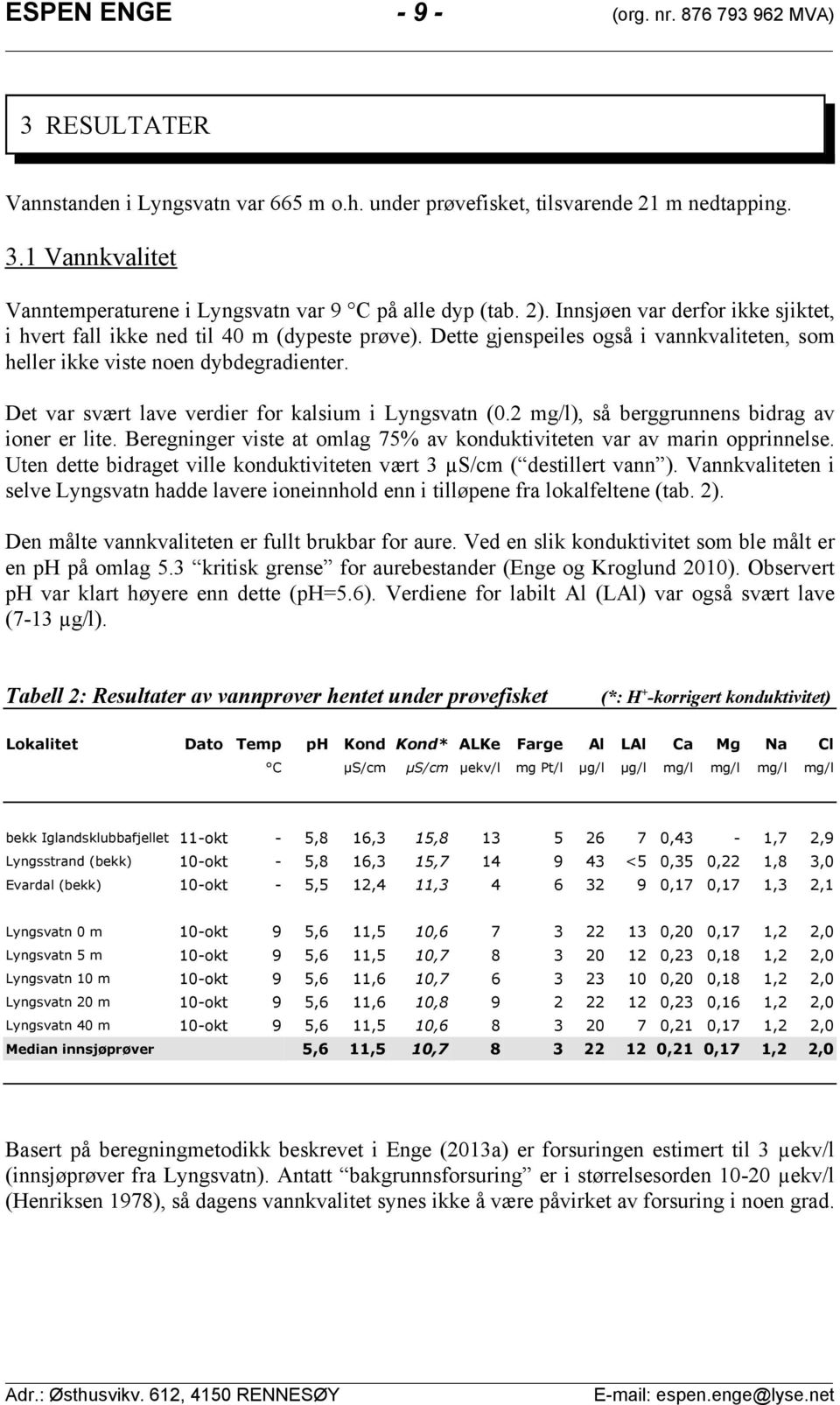 Det var svært lave verdier for kalsium i (. mg/l), så berggrunnens bidrag av ioner er lite. Beregninger viste at omlag % av konduktiviteten var av marin opprinnelse.