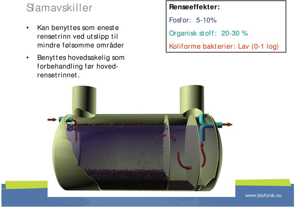 som forbehandling før hovedrensetrinnet.