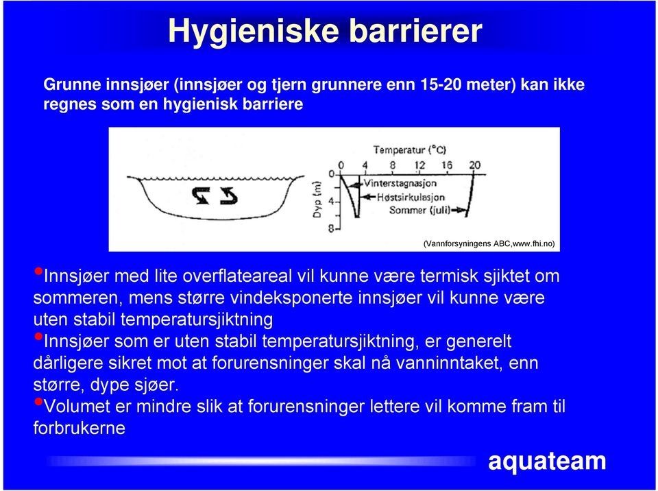 no) Innsjøer med lite overflateareal vil kunne være termisk sjiktet om sommeren, mens større vindeksponerte innsjøer vil kunne være