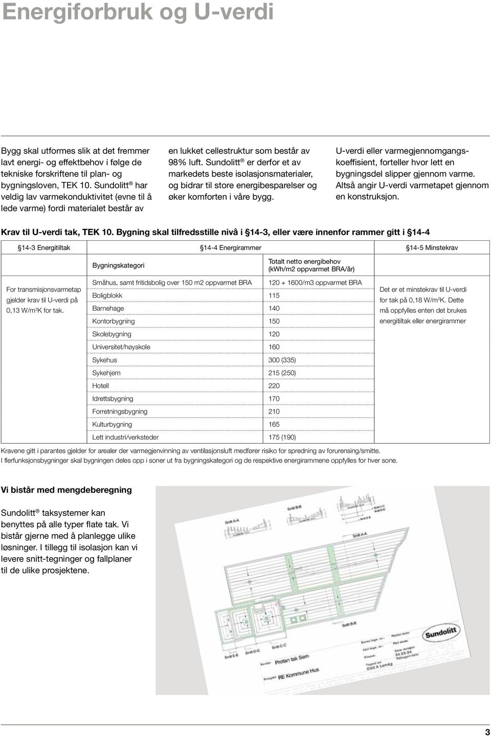 Sundolitt er derfor et av markedets beste isolasjonsmaterialer, og bidrar til store energibesparelser og øker komforten i våre bygg.