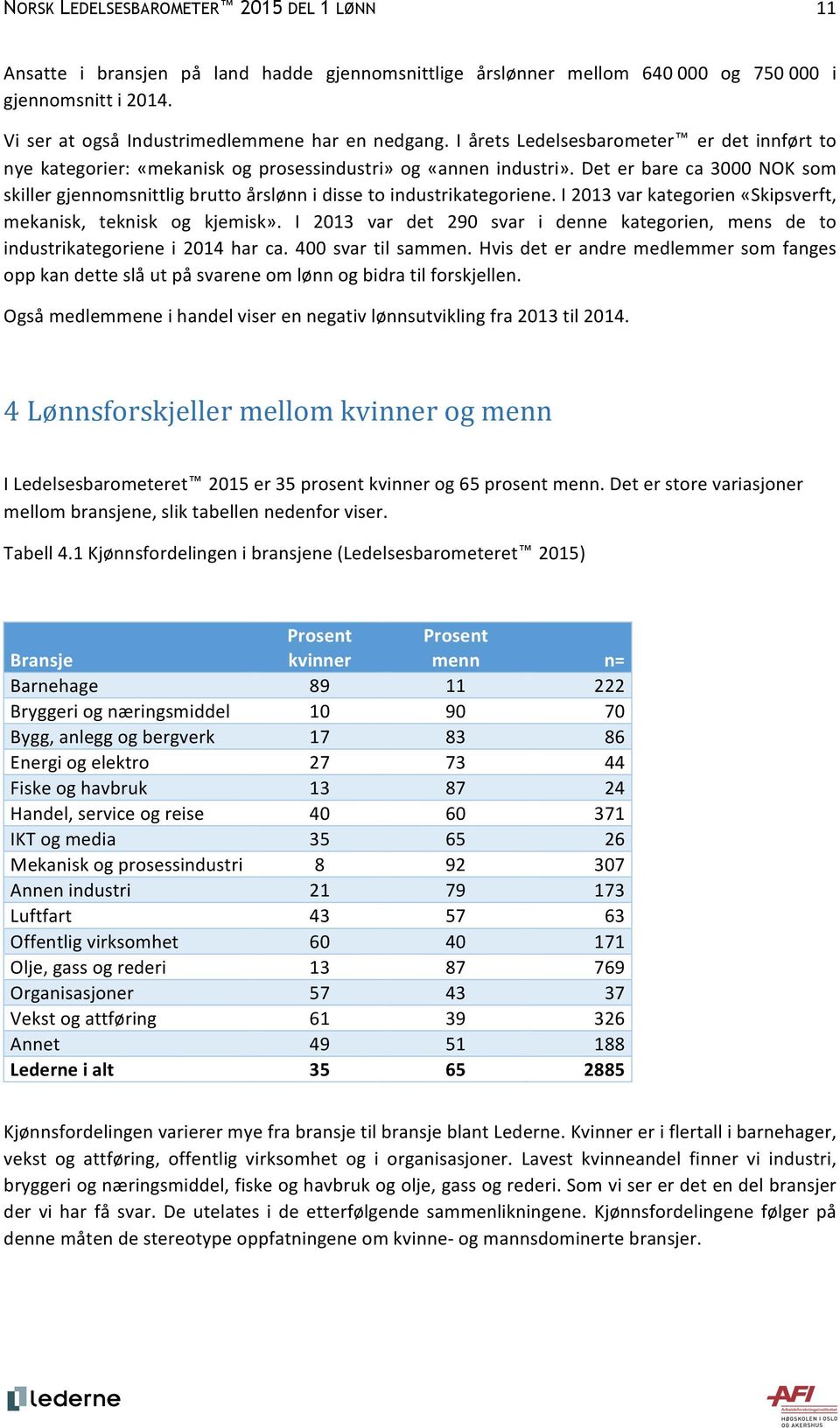 Det er bare ca 3000 NOK som skiller gjennomsnittlig brutto årslønn i disse to industrikategoriene. I 2013 var kategorien «Skipsverft, mekanisk, teknisk og kjemisk».