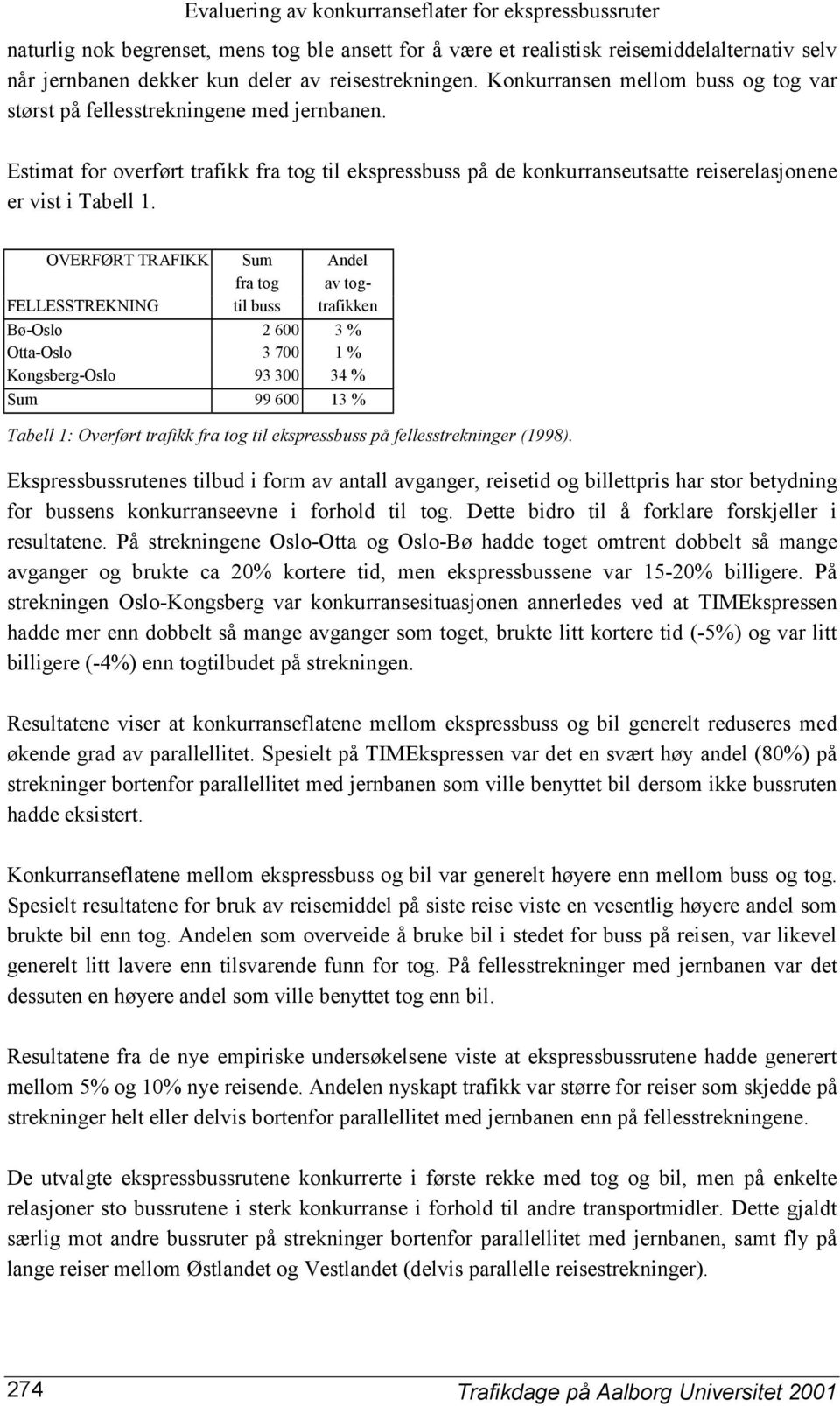 OVERFØRT TRAFIKK Sum Andel fra tog av tog- FELLESSTREKNING til buss trafikken Bø-Oslo 2 600 3 % Otta-Oslo 3 700 1 % Kongsberg-Oslo 93 300 34 % Sum 99 600 13 % Tabell 1: Overført trafikk fra tog til