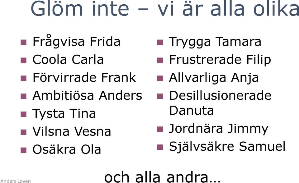 Osäkra Ola Trygga Tamara Frustrerade Filip Allvarliga Anja