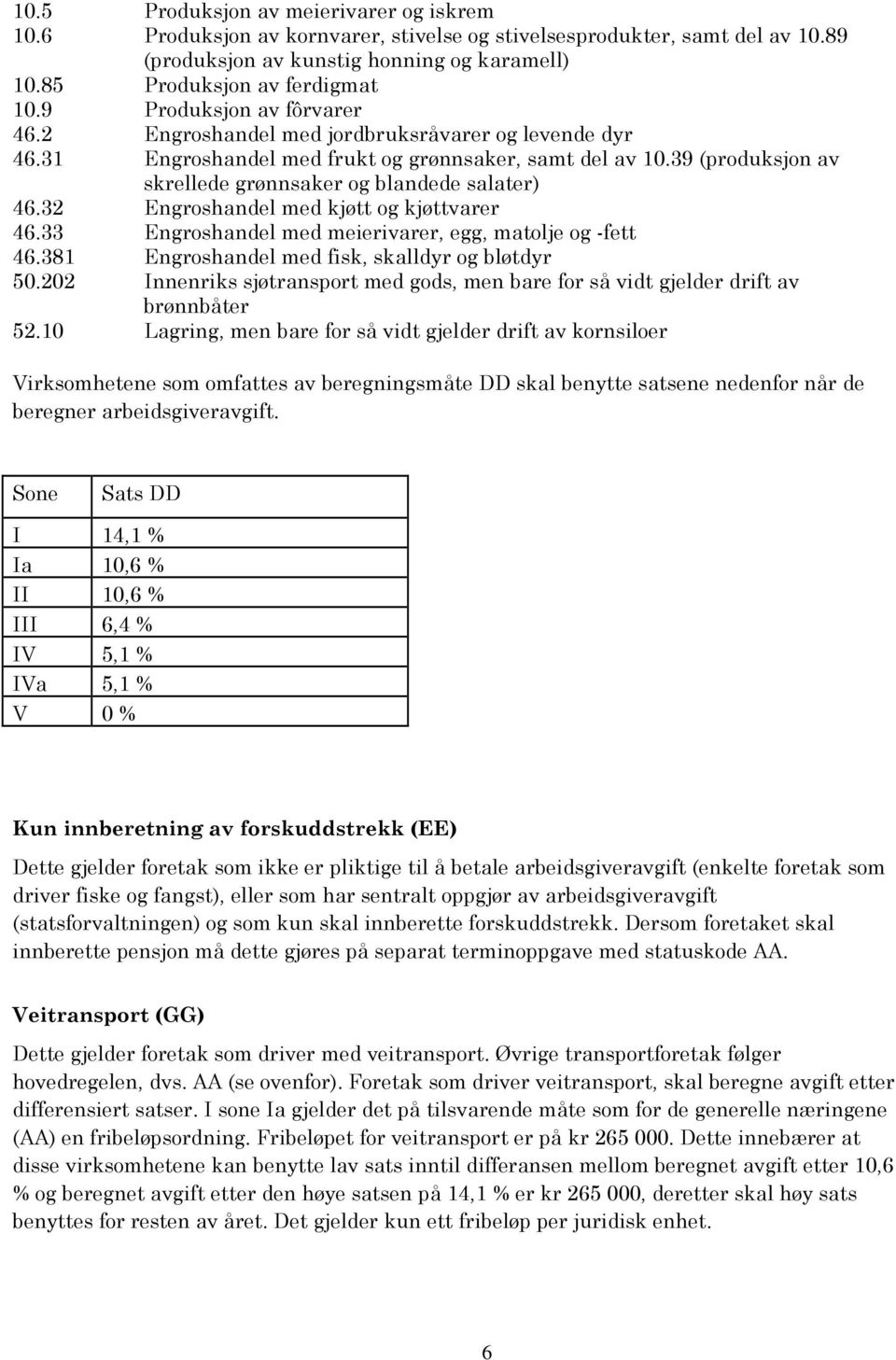 32 Engroshandel med kjøtt og kjøttvarer 46.33 Engroshandel med meierivarer, egg, matolje og -fett 46.381 Engroshandel med fisk, skalldyr og bløtdyr 50.