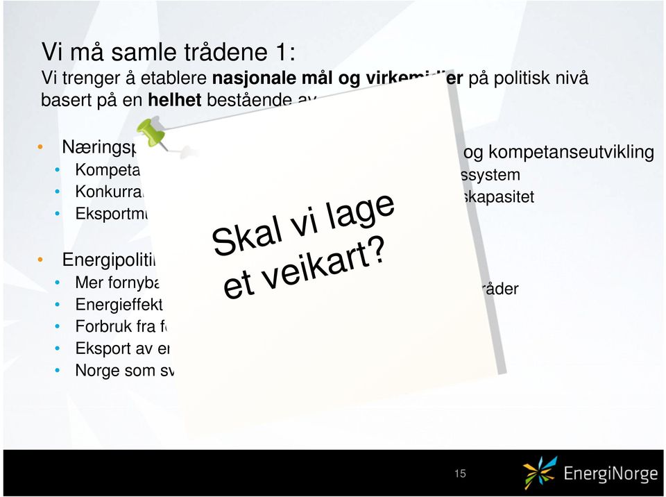 Energieffektivisering Forbruk fra fossilt til fornybart Eksport av energi Norge som svingprodusent Skal vi lage