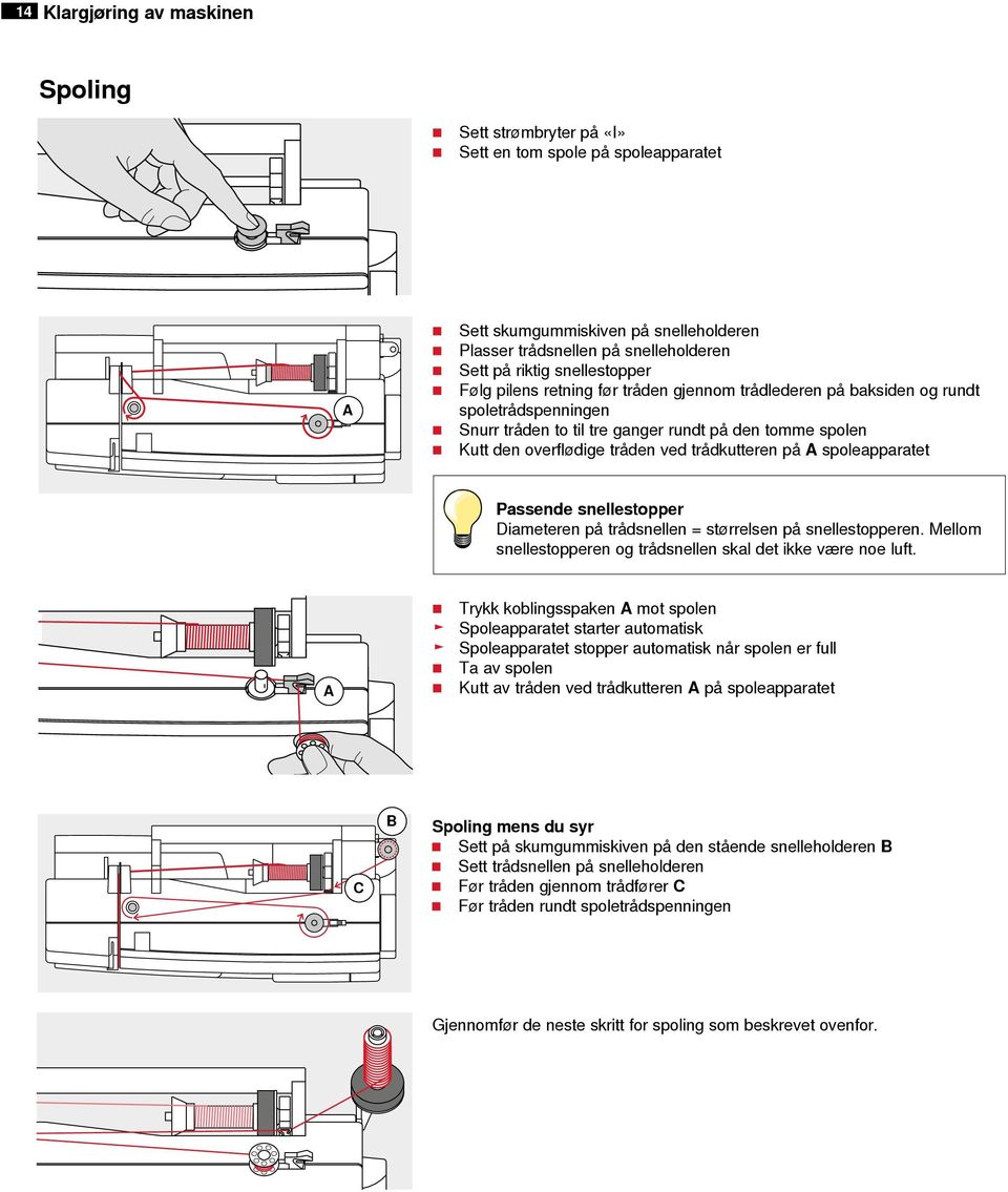 trådkutteren på A spoleapparatet Passende snellestopper Diameteren på trådsnellen = størrelsen på snellestopperen. Mellom snellestopperen og trådsnellen skal det ikke være noe luft.