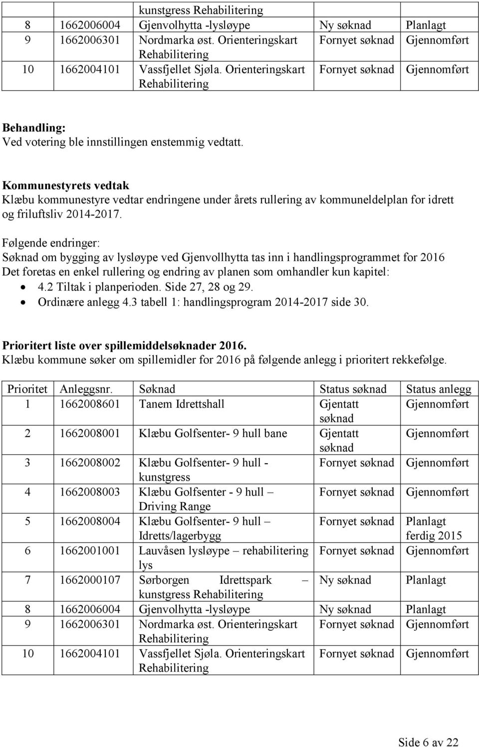 Kommunestyrets vedtak Klæbu kommunestyre vedtar endringene under årets rullering av kommuneldelplan for idrett og friluftsliv 2014-2017.
