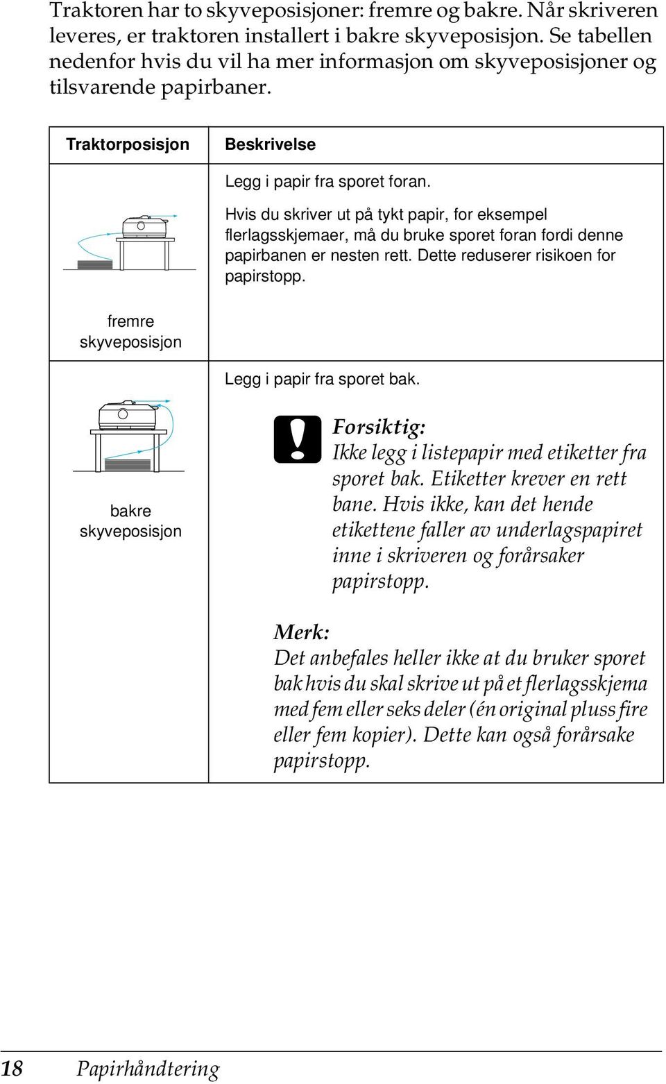 Hvis du skriver ut på tykt papir, for eksempel flerlagsskjemaer, må du bruke sporet foran fordi denne papirbanen er nesten rett. Dette reduserer risikoen for papirstopp.