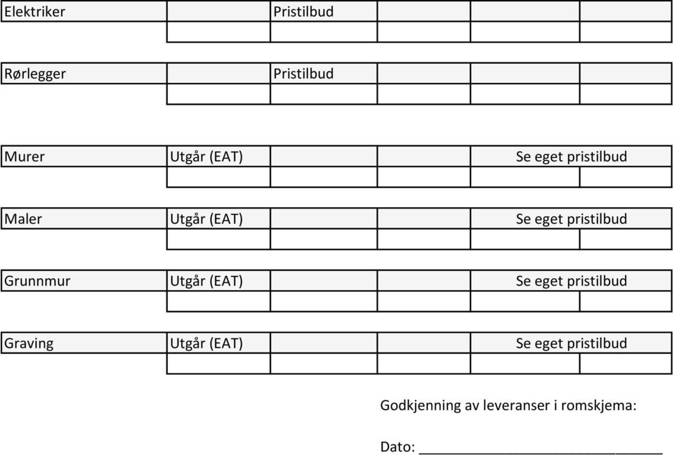 pristilbud Grunnmur (EAT) Se eget pristilbud Graving