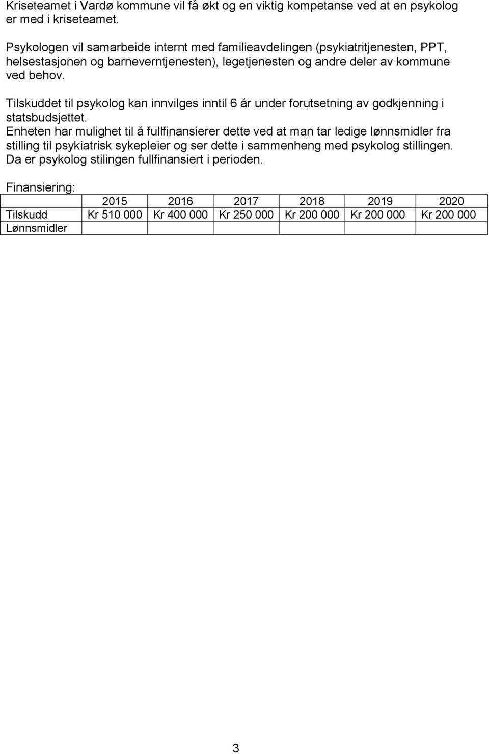 Tilskuddet til psykolog kan innvilges inntil 6 år under forutsetning av godkjenning i statsbudsjettet.