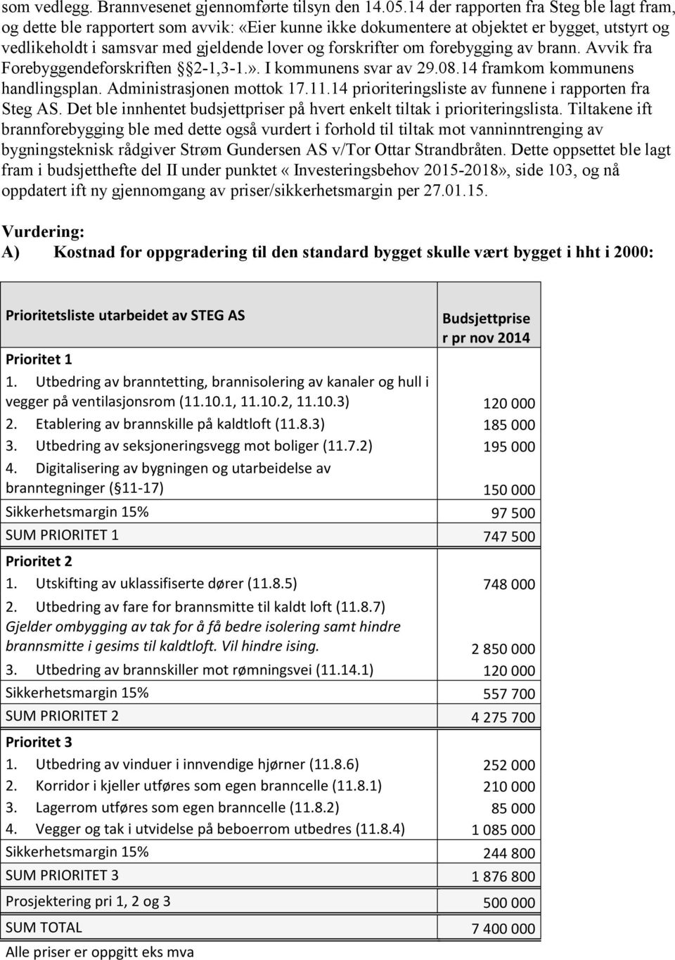 forebygging av brann. Avvik fra Forebyggendeforskriften 2-1,3-1.». I kommunens svar av 29.08.14 framkom kommunens handlingsplan. Administrasjonen mottok 17.11.