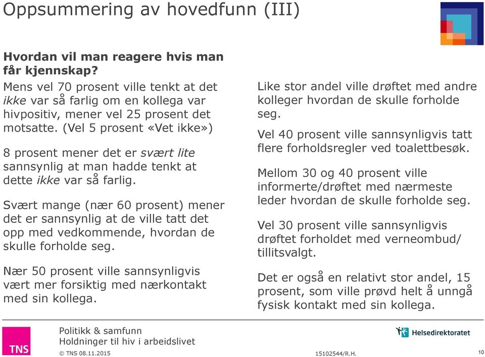 Svært mange (nær 0 prosent) mener det er sannsynlig at de ville tatt det opp med vedkommende, hvordan de skulle forholde seg.