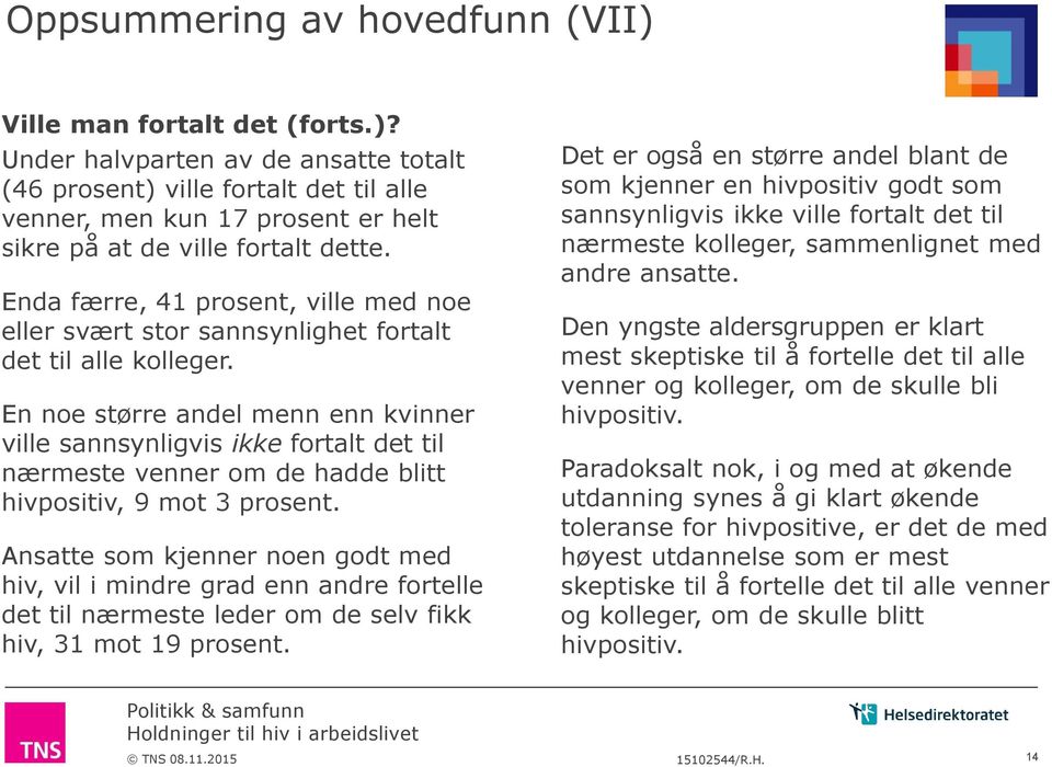 En noe større andel menn enn kvinner ville sannsynligvis ikke fortalt det til nærmeste venner om de hadde blitt hivpositiv, mot prosent.