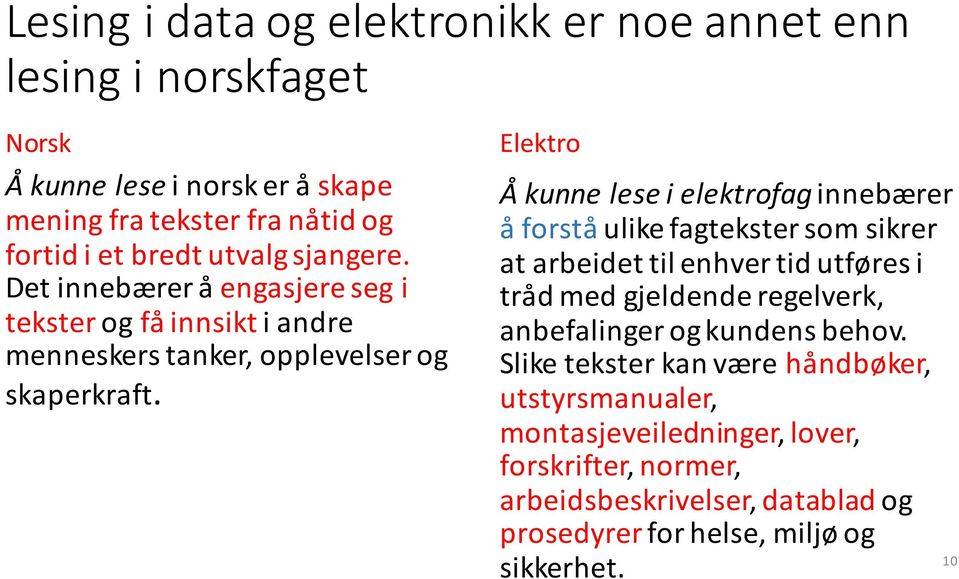 Elektro Å kunne lese i elektrofag innebærer å forstå ulike fagtekster som sikrer at arbeidet til enhver tid utføres i tråd med gjeldende regelverk,