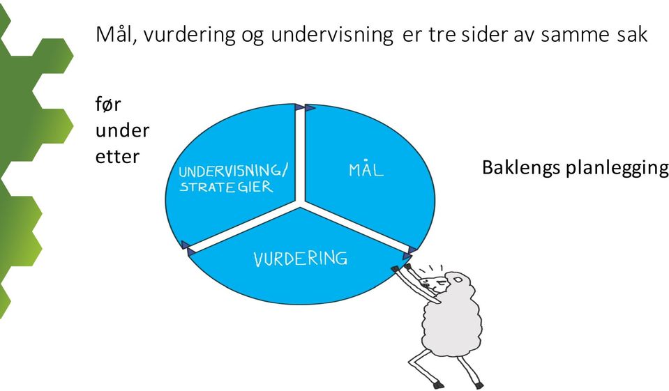 sider av samme sak før