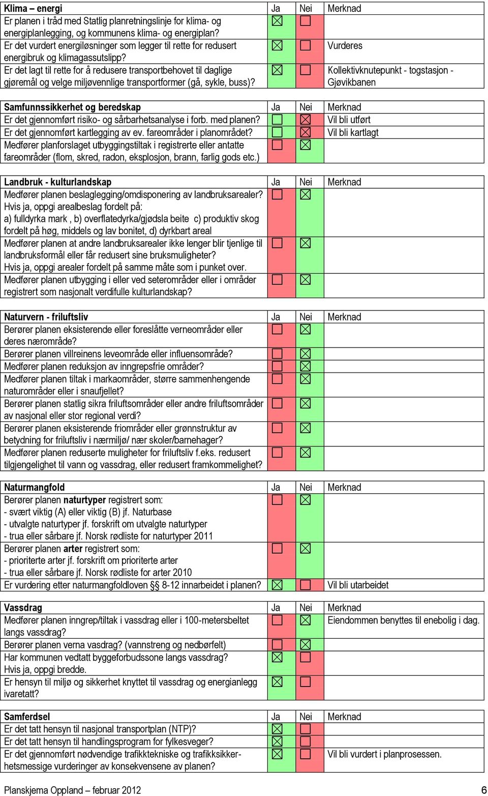 Er det lagt til rette for å redusere transportbehovet til daglige gjøremål og velge miljøvennlige transportformer (gå, sykle, buss)?