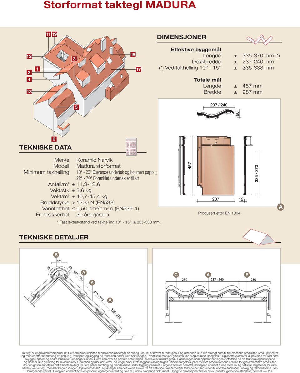 Vekt/stk ± 3,6 kg Vekt/m 2 ± 40,7-45,4 kg Bruddstyrke > 00 N (EN538) Vanntetthet 0,50 cm 3 /cm 2.