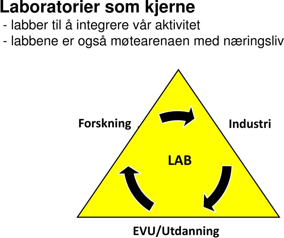 er også møtearenaen med næringsliv