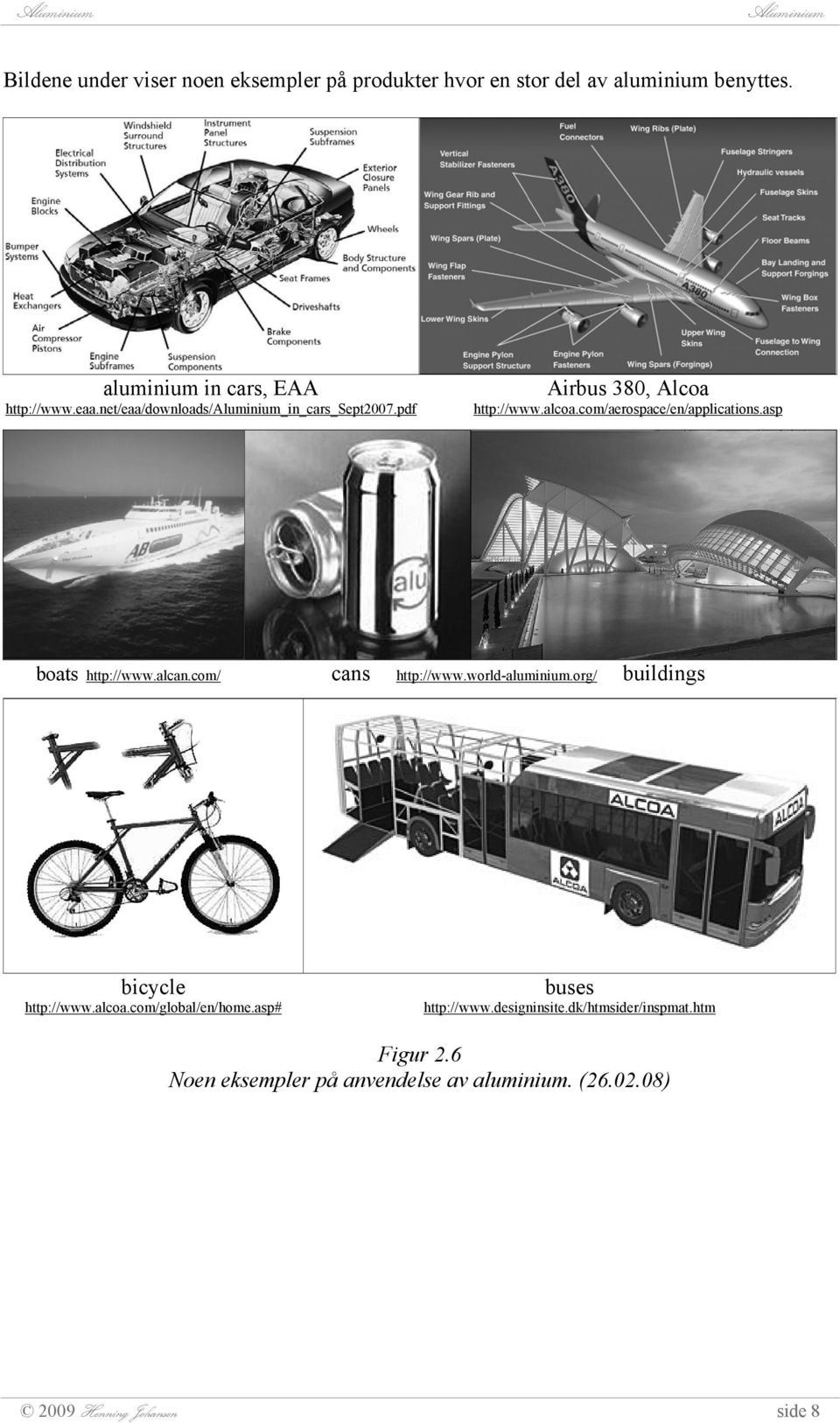 alcan.com/ cans http://www.world-aluminium.org/ buildings bicycle http://www.alcoa.com/global/en/home.asp# buses http://www.