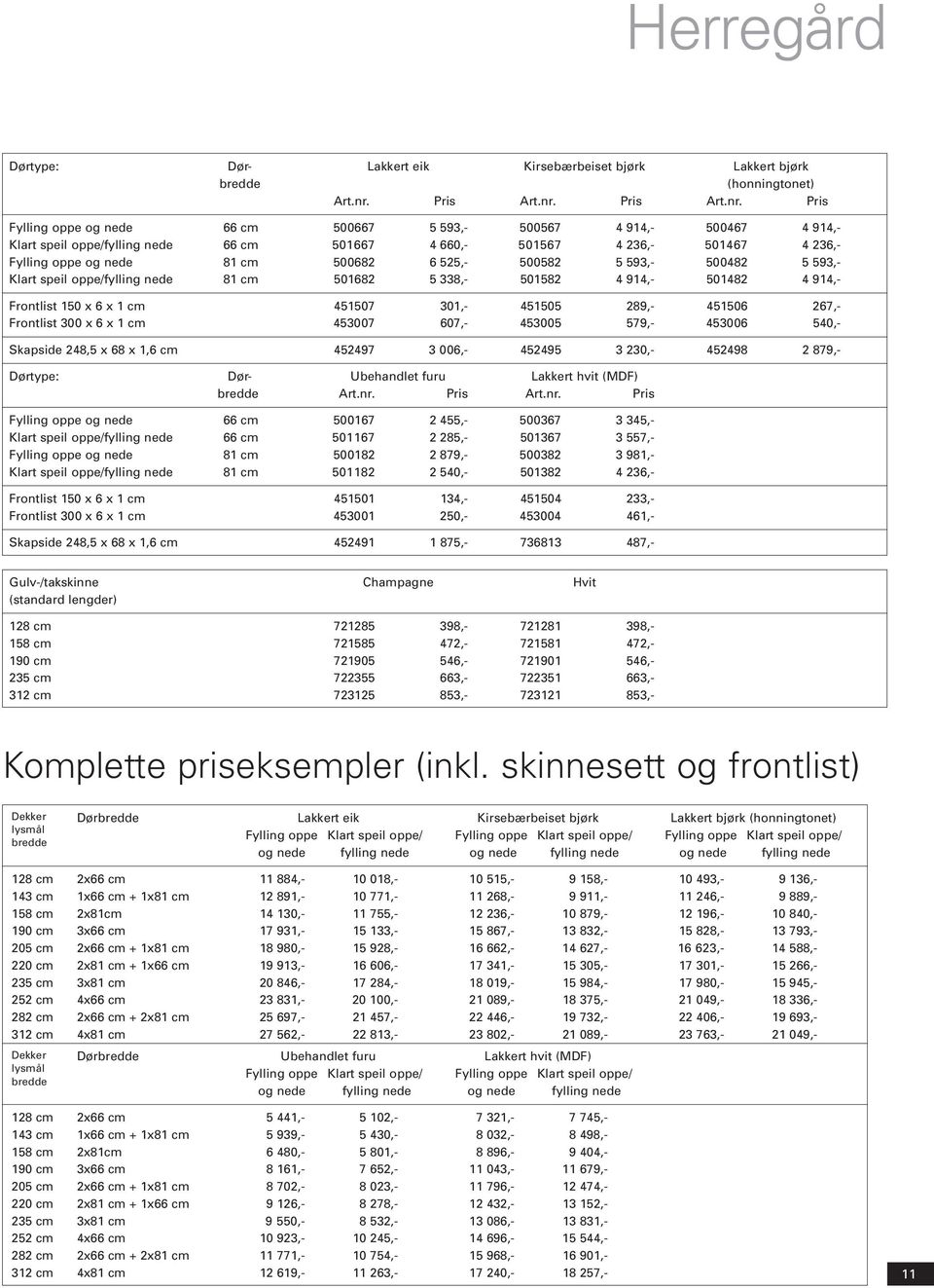 Pris Fylling oppe og nede 66 cm 500667 5 593,- 500567 4 914,- 500467 4 914,- Klart speil oppe/fylling nede 66 cm 501667 4 660,- 501567 4 236,- 501467 4 236,- Fylling oppe og nede 81 cm 500682 6 525,-