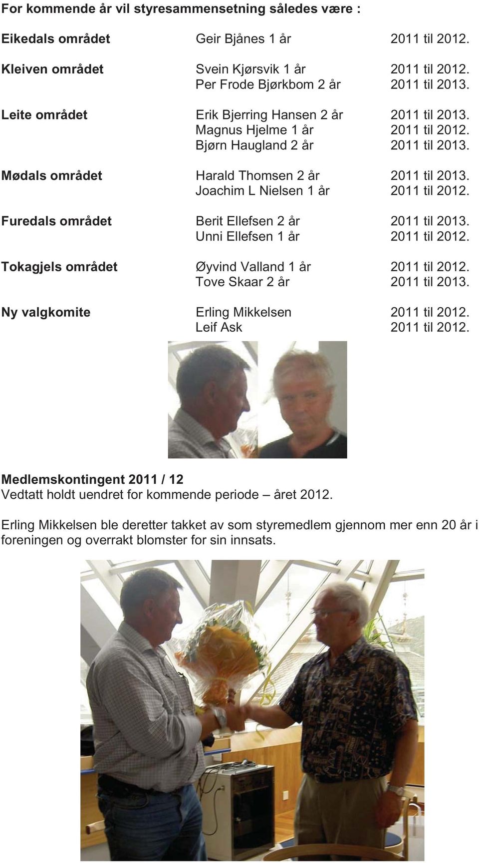 Joachim L Nielsen 1 år 2011 til 2012. Furedals området Berit Ellefsen 2 år 2011 til 2013. Unni Ellefsen 1 år 2011 til 2012. Tokagjels området Øyvind Valland 1 år 2011 til 2012.