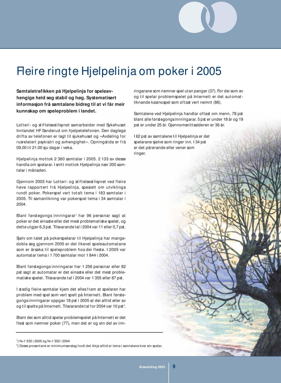 Den daglege drifta av telefonen er lagt til sjukehuset og «Avdeling for rusrelatert psykiatri og avhengighet». Opningstida er frå 09.00 til 21.00 sju dagar i veka.