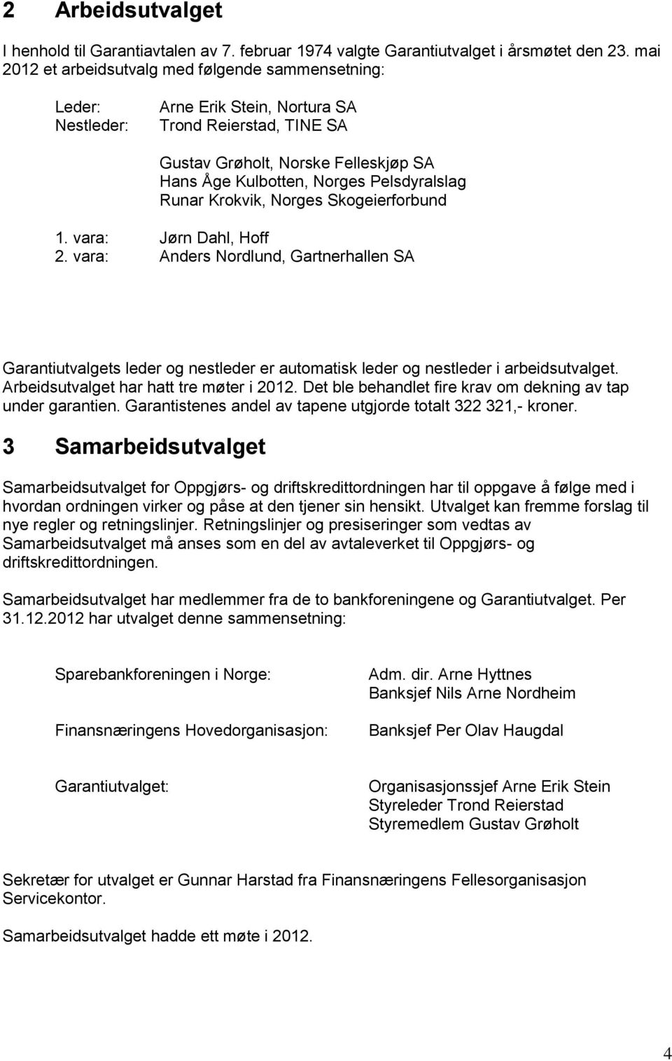 Pelsdyralslag Runar Krokvik, Norges Skogeierforbund 1. vara: Jørn Dahl, Hoff 2.