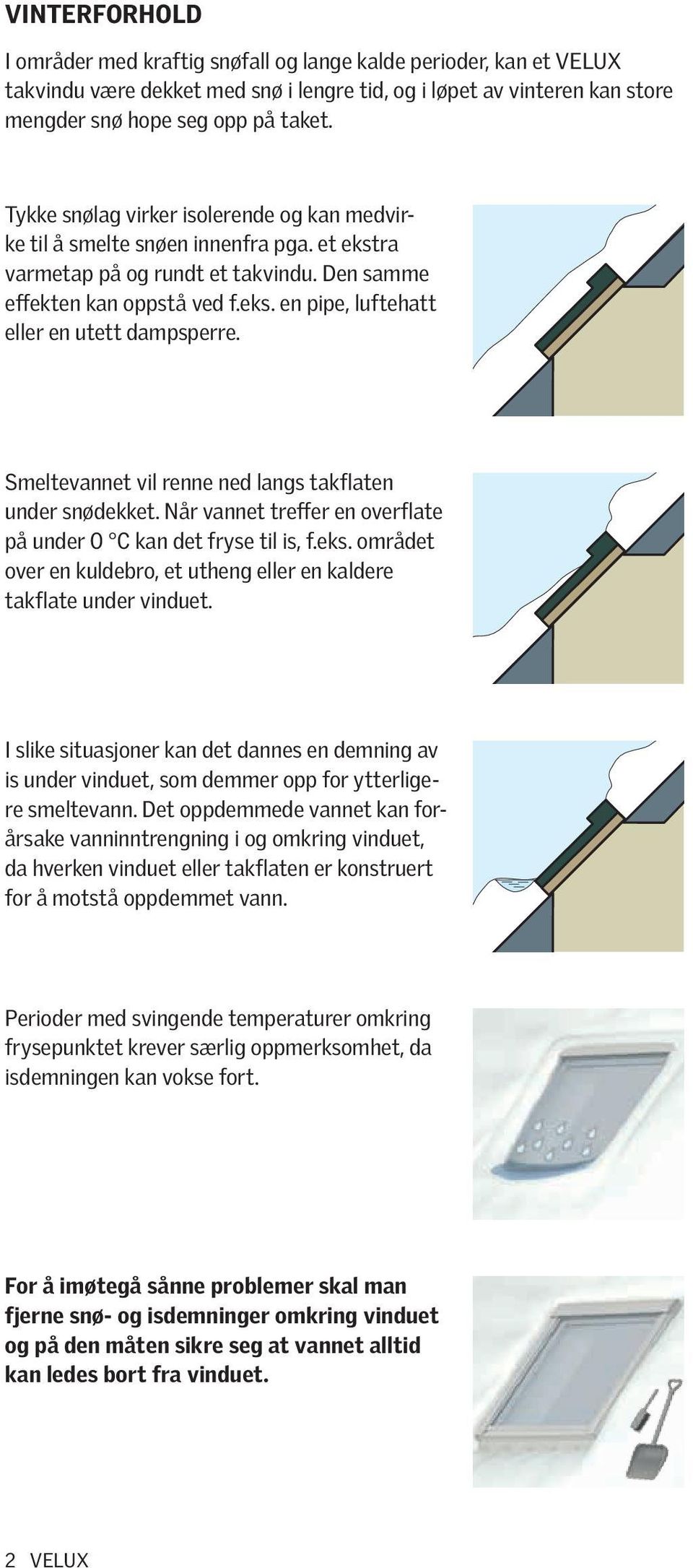 Smeltevannet vil renne ned langs takflaten under snødekket. Når vannet treffer en overflate på under 0 C kan det fryse til is, f.eks.