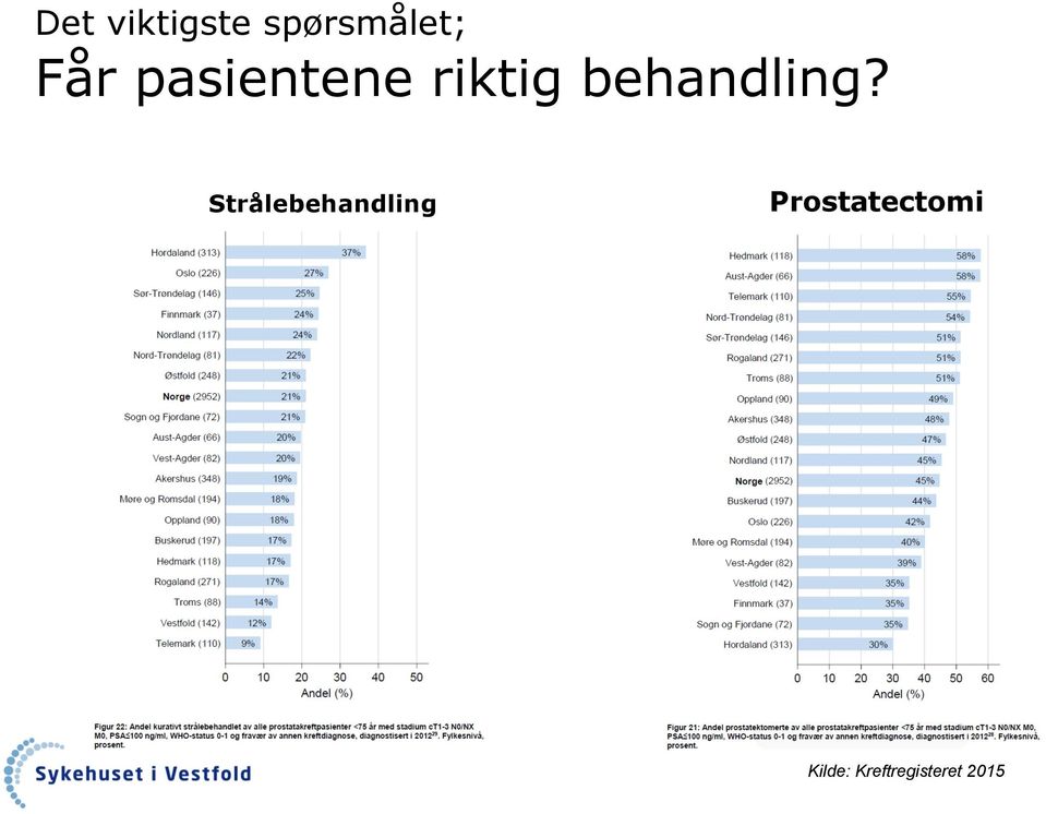 Strålebehandling