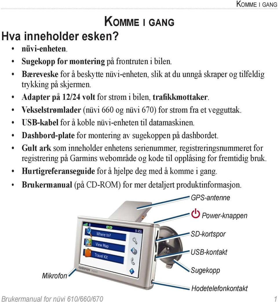 Vekselstrømlader (nüvi 660 og nüvi 670) for strøm fra et vegguttak. USB-kabel for å koble nüvi-enheten til datamaskinen. Dashbord-plate for montering av sugekoppen på dashbordet.